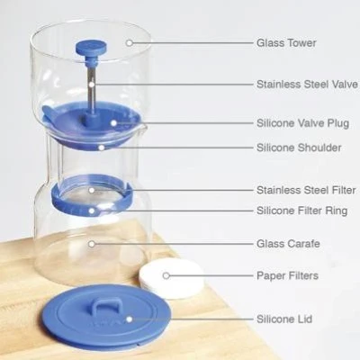 Bruer Cold Brew System — Carafe - Image 3